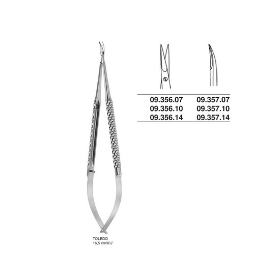 General Surgery