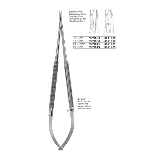 General Surgery