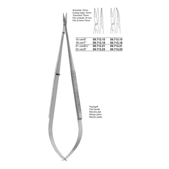 General Surgery